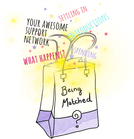 starting out with adoption free virtual goodie bag